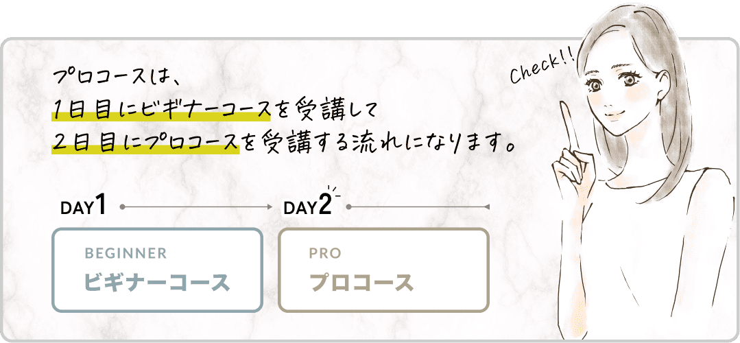 プロコースは1日目にビギナーコースを受講して2日目にプロコースを受講する流れになります。