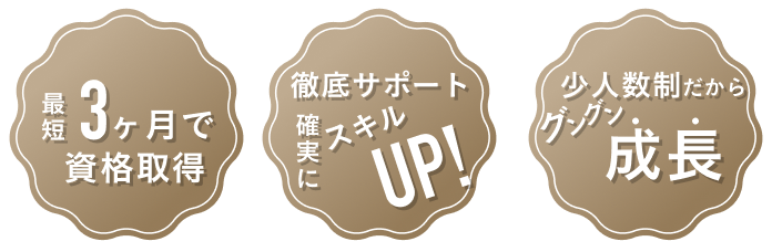 最短3ヶ月で資格習得、徹底サポート確実にスキルUP、少人数だからグングン成長